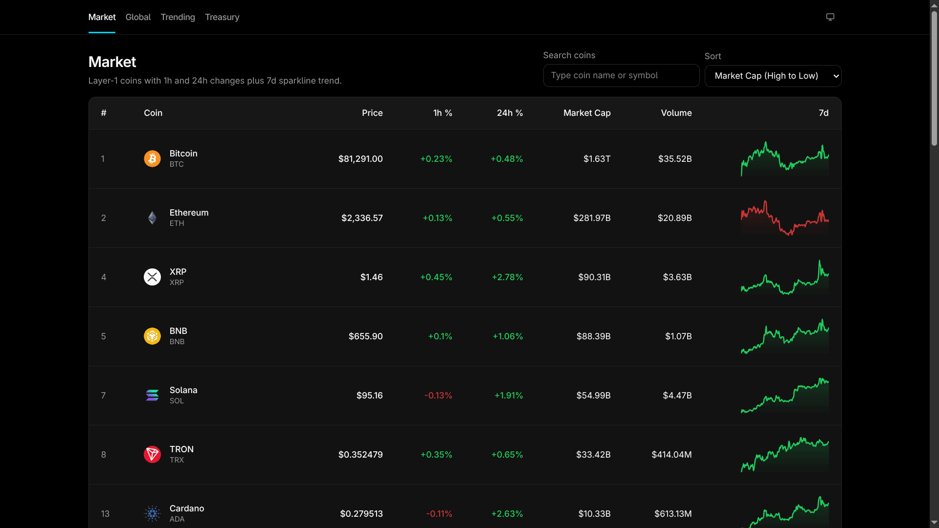 CoinHub screenshot